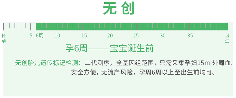 浙江怀孕亲子鉴定手续和流程,浙江产前亲子鉴定中心预约办理